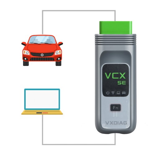 VXDIAG VCX SE DoIP Pathfinder SDD OBDII Scanner Supports Jaguar, Land Rover