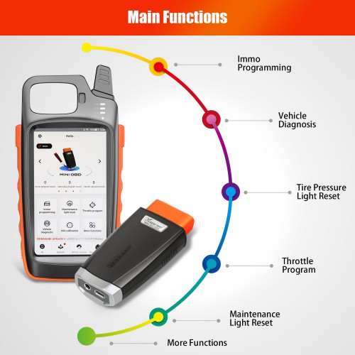 (EU US UK Ship No Tax) Xhorse VVDI MINI OBD Tool Works with Mobile Phone or Key Tool Max Supports IMMO Programming by OBD