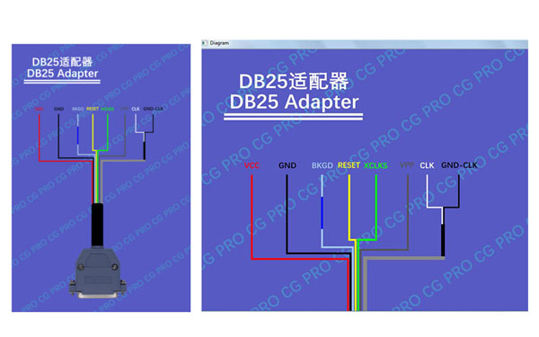 cg-pro-db25-adapter-1