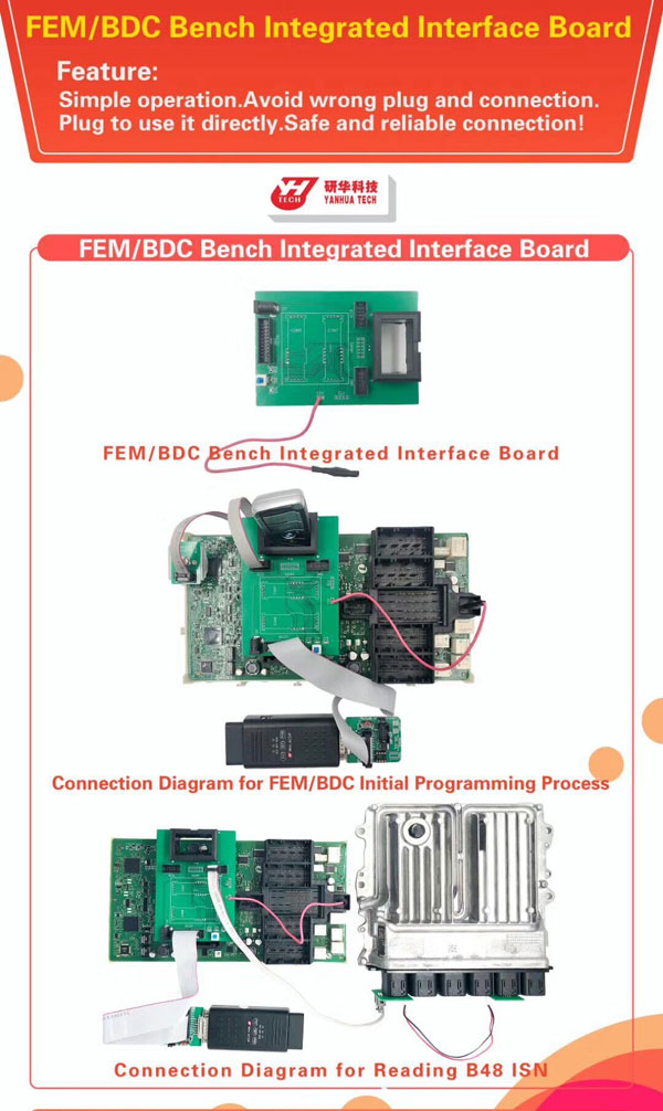 Yanhua Mini ACDP fem bench Integrated Interface 