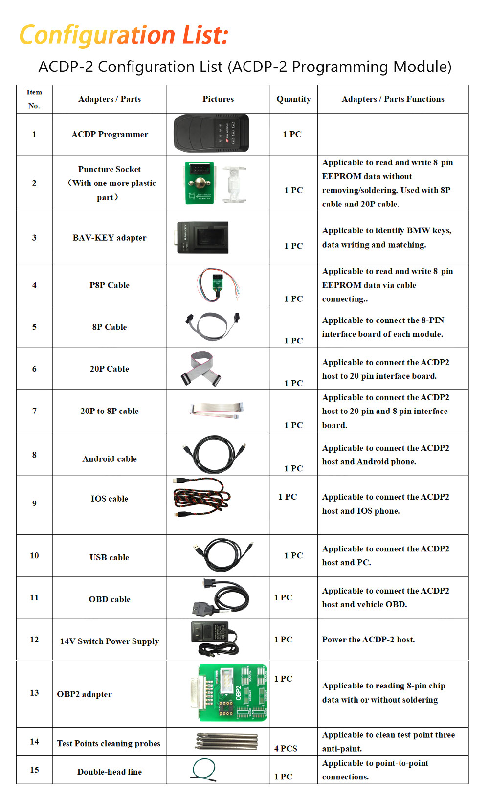 acdp2 bmw immo package list 1