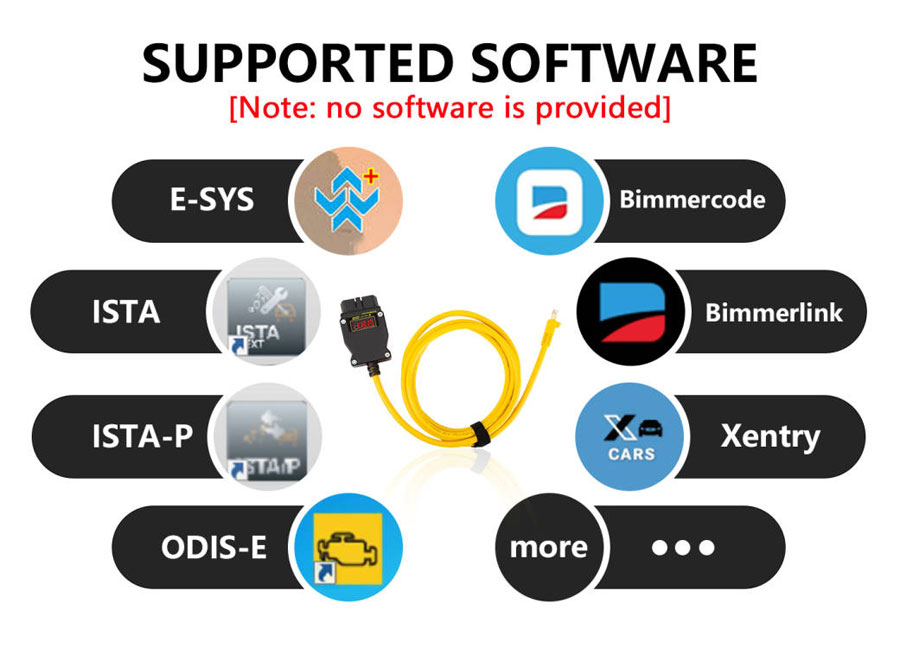godiag gt109 enet compatible software