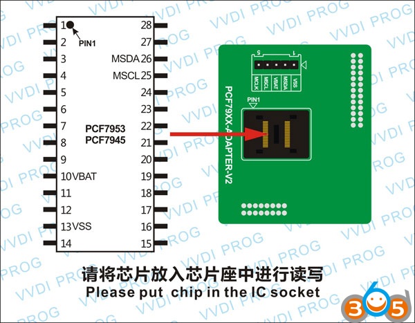 PCF7953-CHIP