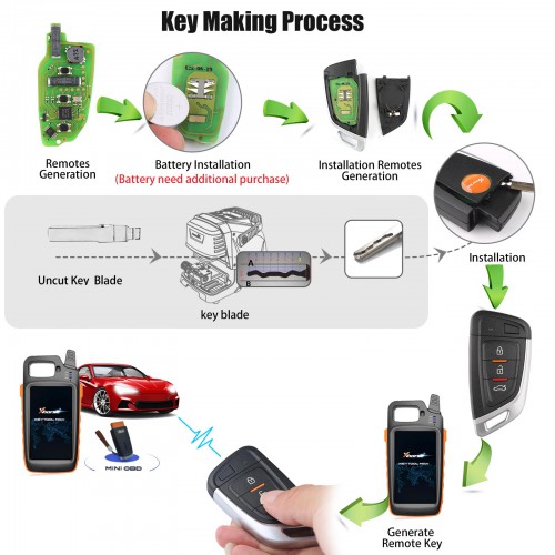 Xhorse XSKF01EN Universal Smart Proximity Key for VVDI Key Tool