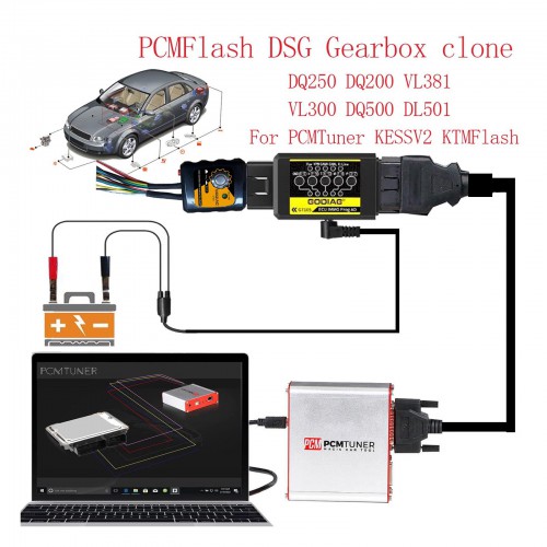 Godiag GT107 + GT105 DSG Gearbox Data Read/Write Adapter for DQ250, DQ200, VL381, VL300, DQ500, DL500 TCU