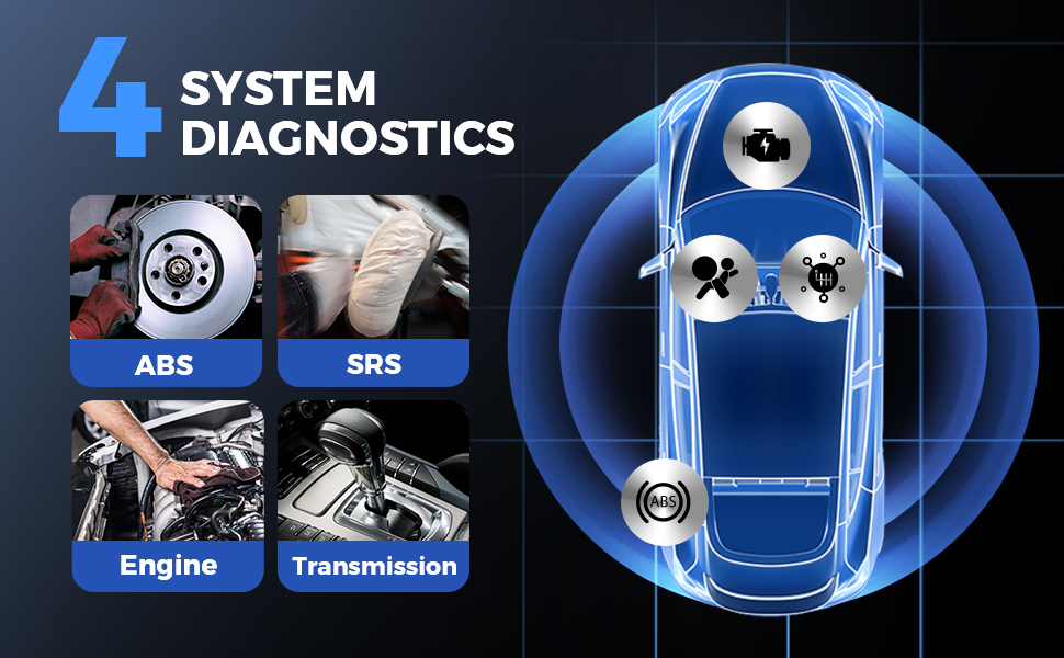 4 system diagnostics