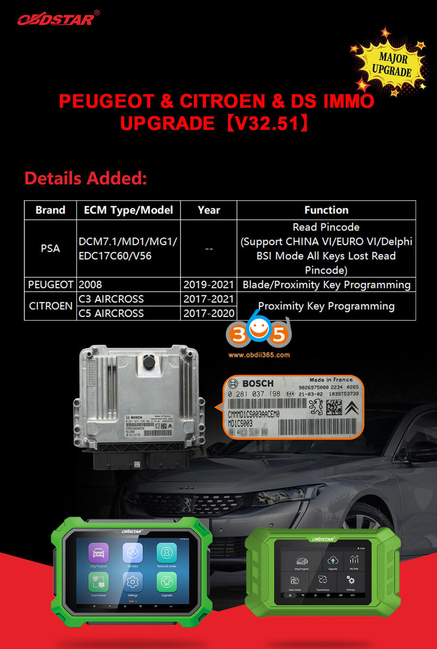 OBDSTAR Peugeot Citroen IMMO Upgrade V32.51