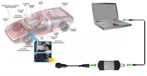 Latest V193 CAN Clip Diagnostic Interface for Renault Supports Multi-language