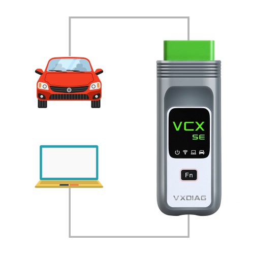 [US EU Ship] VXDIAG VCX SE Pro OBD2 Diagnostic Tool with 3 Free Car Authorization for USB WIFI