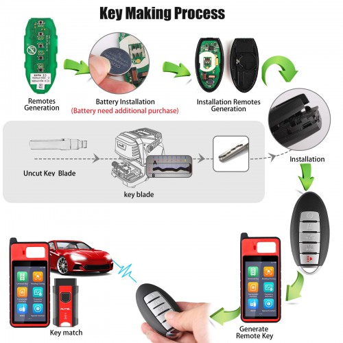 AUTEL IKEYNS005AL Nissan 5 Buttons Universal Smart Key 10Pcs/Set