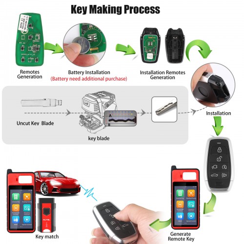 AUTEL IKEYAT006FL 6 Buttons Universal Smart Key Hatch / Hatch Glass / Remote Start 10Pcs/set