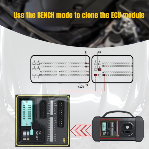 Launch X431 MCU3 Adapter for X-PROG3 GIII for Benz All Keys Lost and ECU TCU Reading