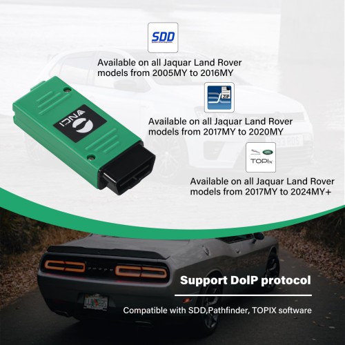 2024 VNCI JLR DOIP Jaguar Land Rover Diagnostic Scanner Supports SDD Pathfinder Compatible with Original Driver Supports Topix Online Programming