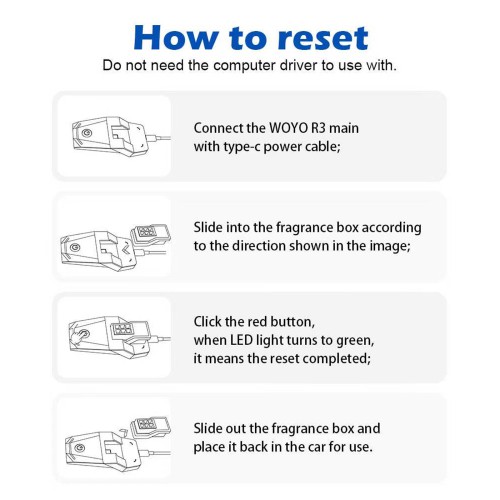 WOYO WOYOR3 for BMW Aroma System Activator to Reset the Fragrance Chip