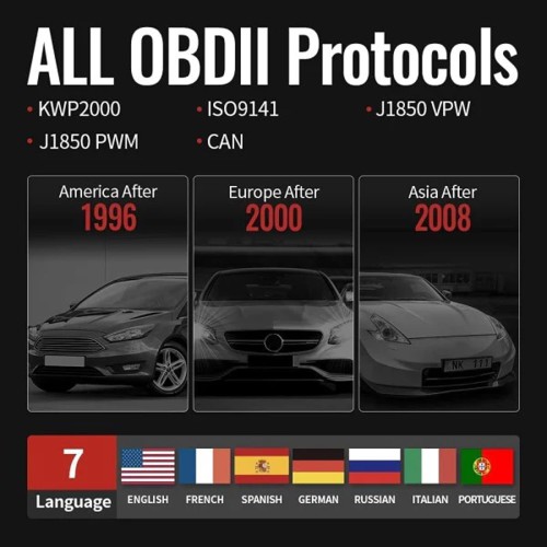 MUCAR CDL20 OBDII Code Reader Check Engine Car Code Reader with Full OBD2 Functions, Vehicle Info/MIL/EVAP/ Freeze Frame/ DTC Library