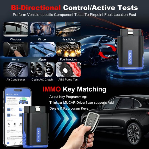 MUCAR DriverScan Full System Bi-Directional Diagnostic Tool with 15 Service Functions 1 Year Free update
