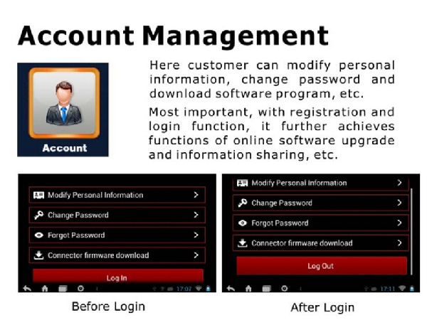 crp229 account management