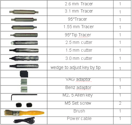 L1 Vertical key cutting machine packing list