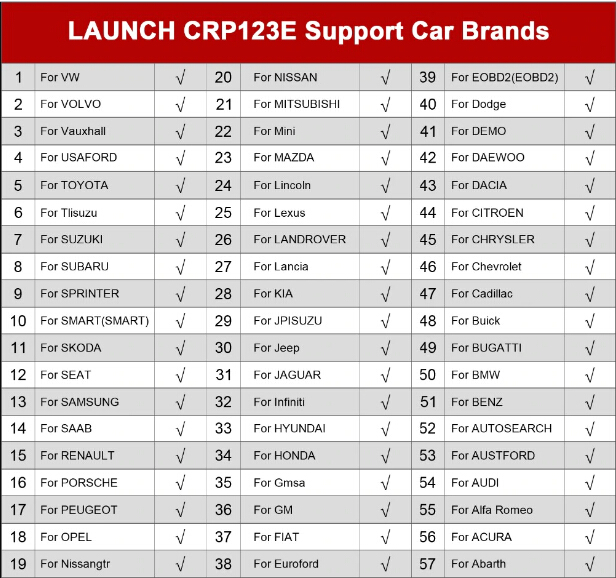launch-crp123e-car-list
