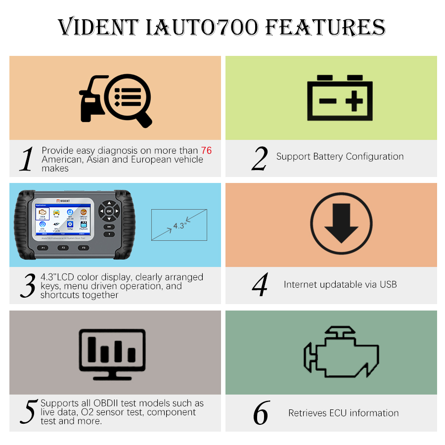 vident-iauto700-feature