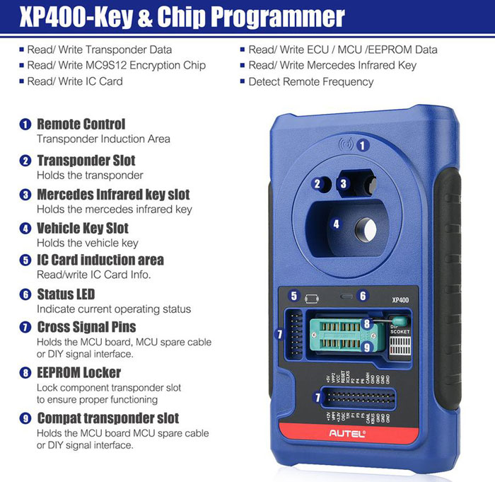 xp400-programmer