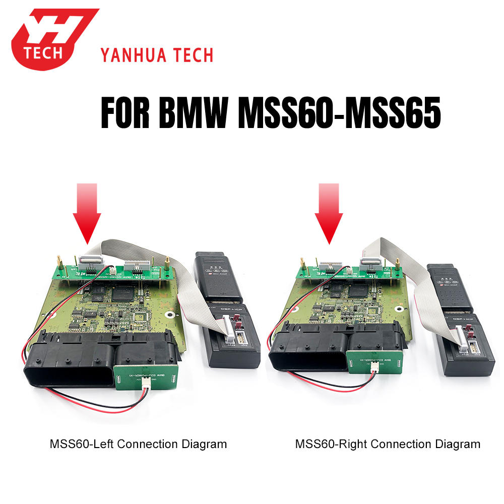 YANHUA ACDP MSS60-MSS65 BDM Interface Board 
