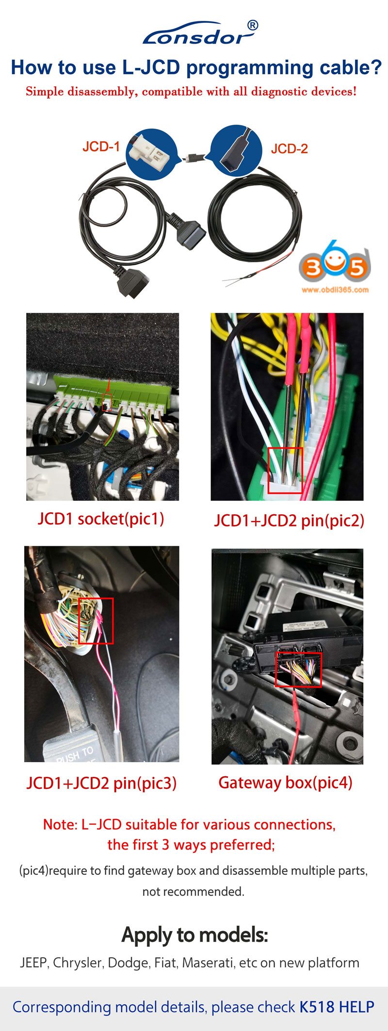 Use Lonsdor L-JCD Programming Cable for K518