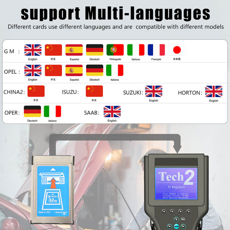 GM Tech2 supported language list