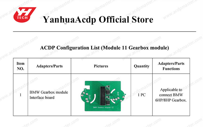 yanhua-acdp-egs-full-kit-package-2