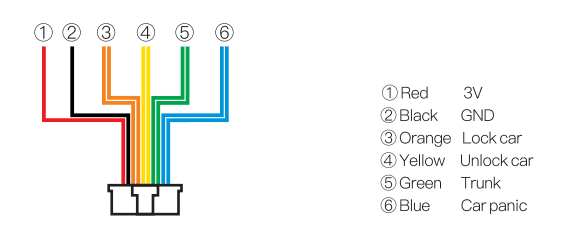 xhorse-smart-key-box-diagram-2
