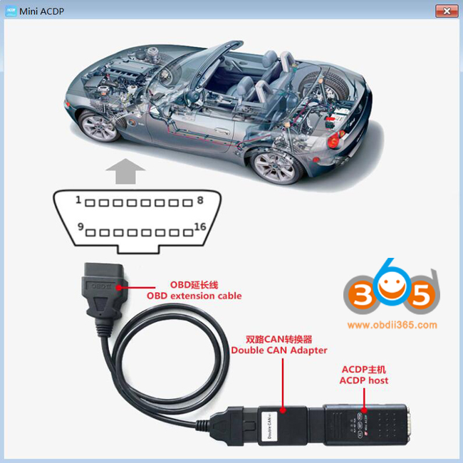 Supports Jaguar Land rover 2011-2019 OBD Add Key & AKL 3