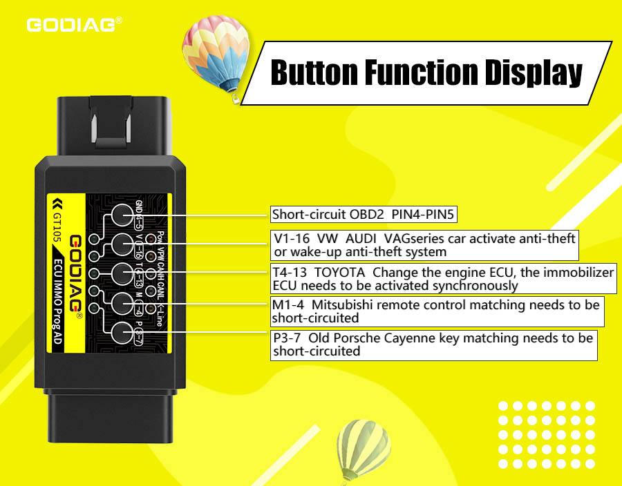 godiag-gt105-button-function-display