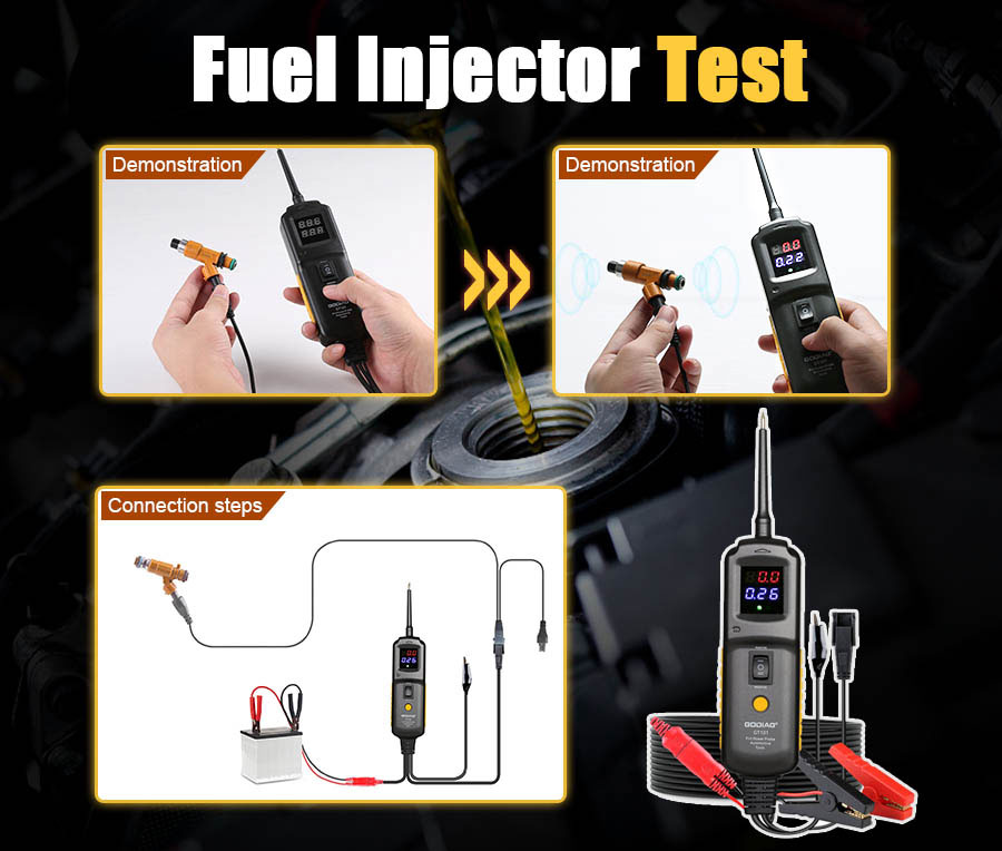 GODIAG GT101 fuel injector test