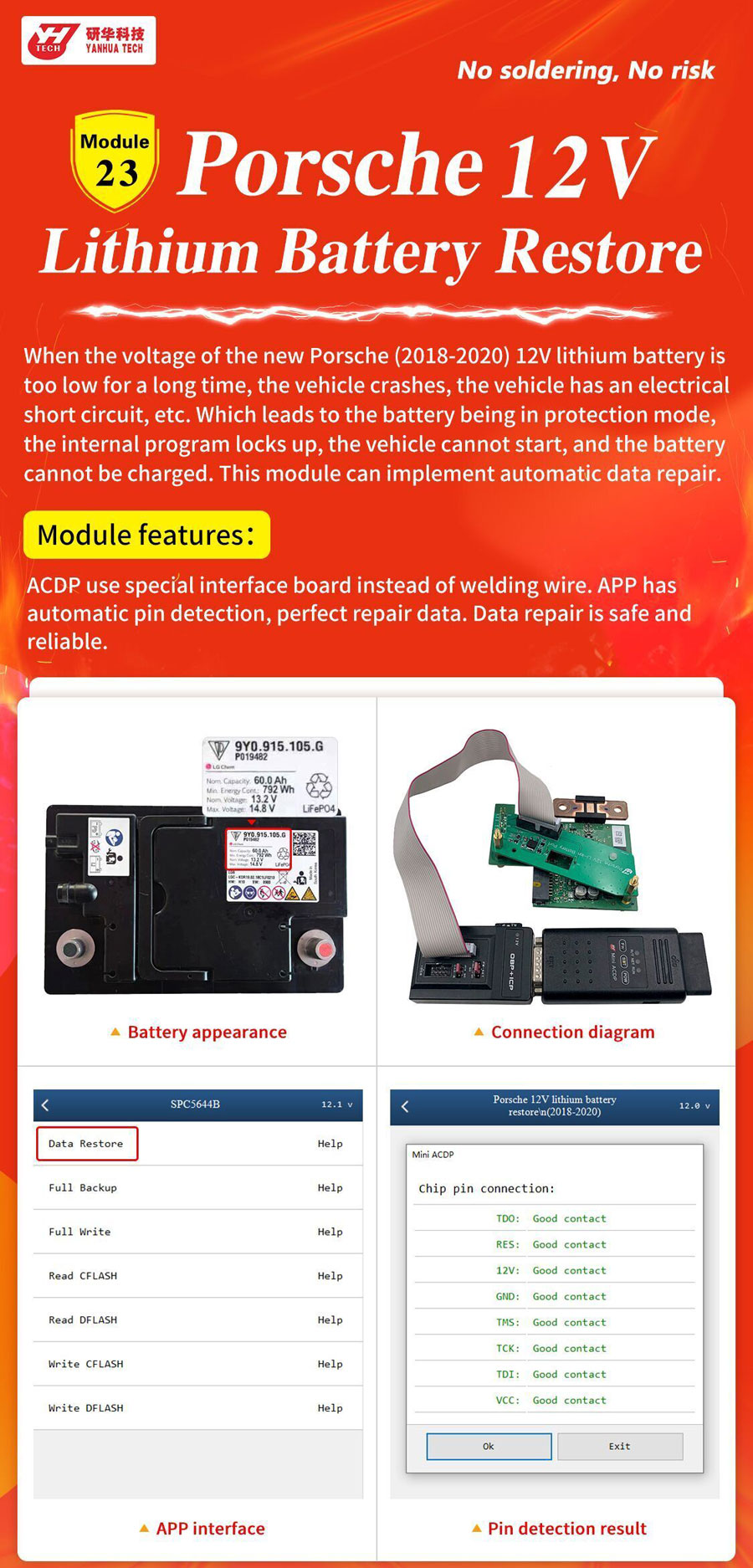 Yanhua Mini ACDP 2018-2020 Porsche 12V Lithium Battery Repair Module