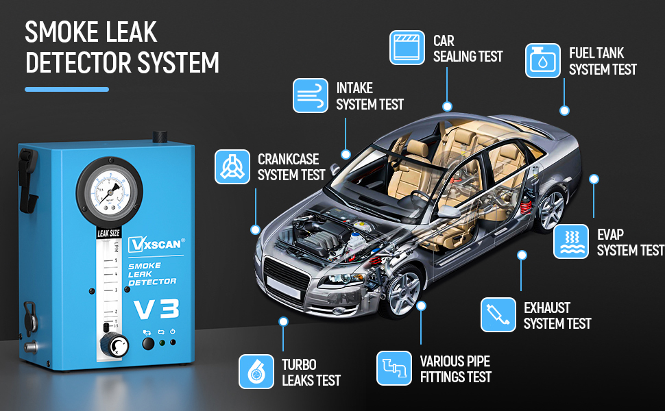 VXSCAN V3 Automotive Smoke Leak Detector feature 3