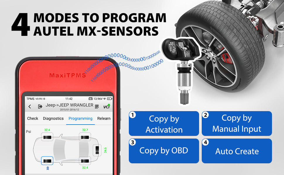 4  MX-Sensor program modes