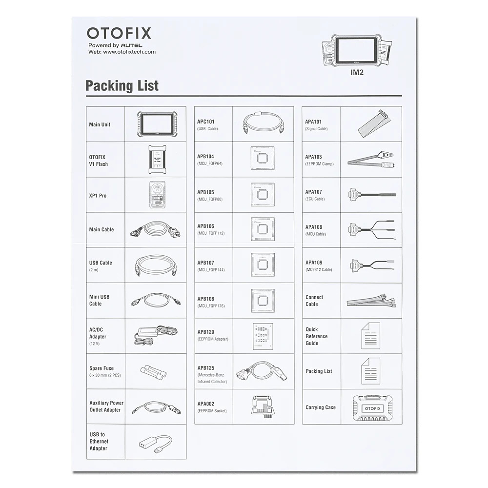 OTOFIX IM2 Package List