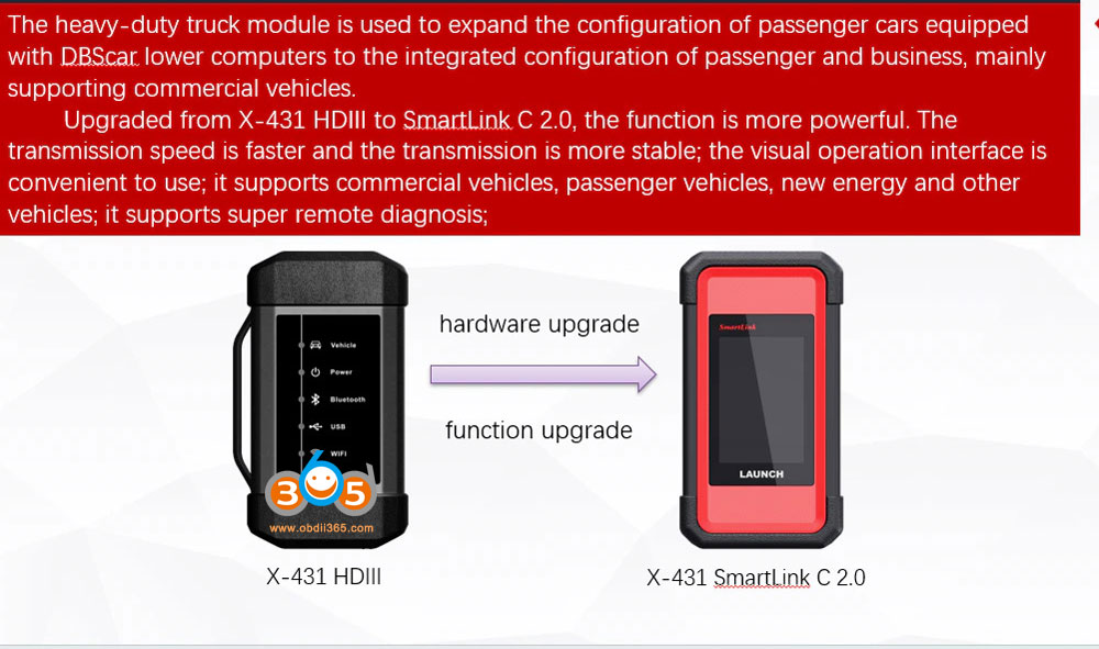 launch x431 smartlink c 2.0 feature 1