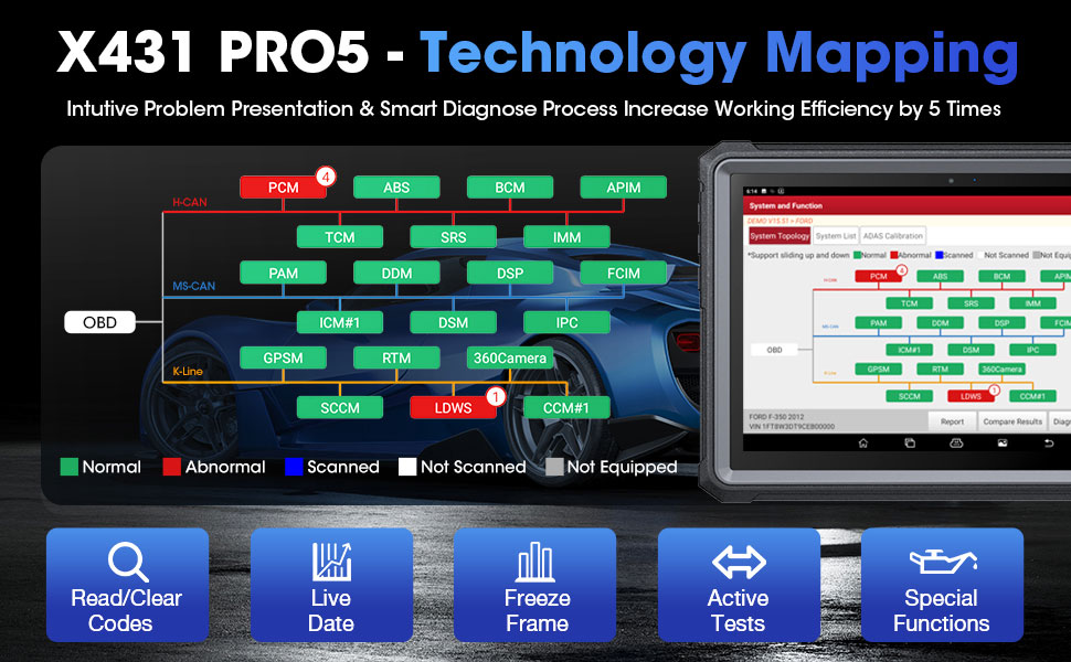 launch x431 pro5 Topology Mapping