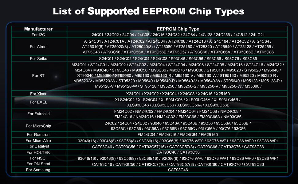 Xtool KC501 Supported EEPROM Chip Types
