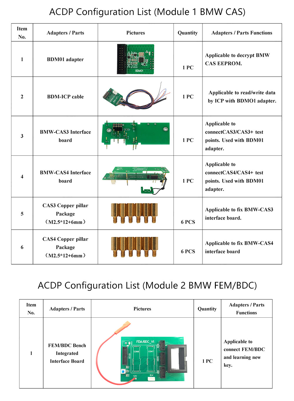 acdp2 bmw immo package list 2