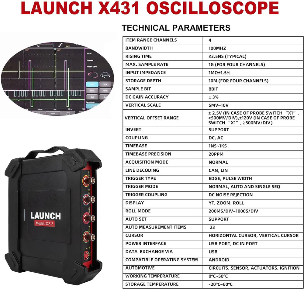 Launch O2-S2 Scopebox parameter