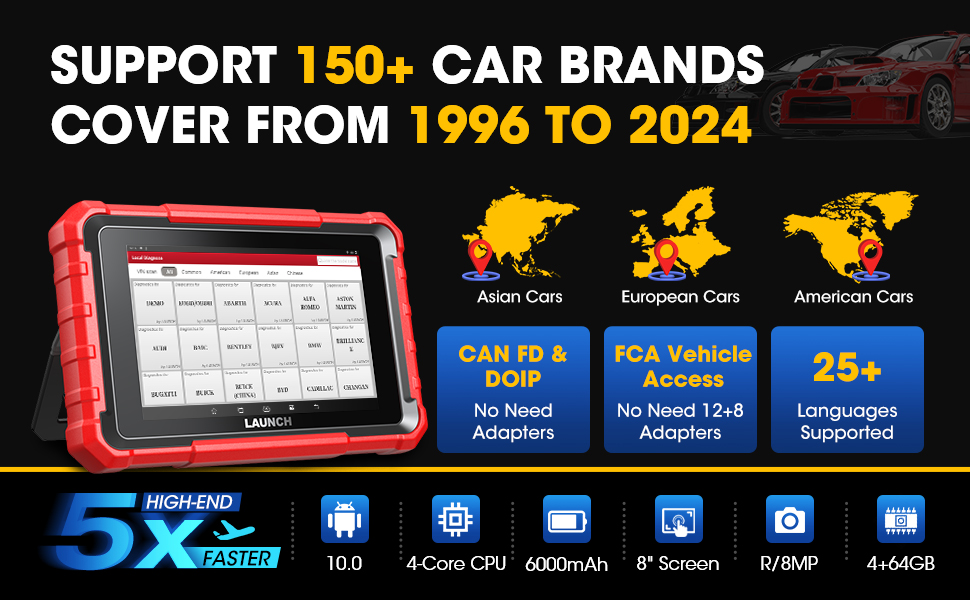 launch x431 pros elite launch scanner 10000+ Car Coverage, Serve Global 99%+ Cars