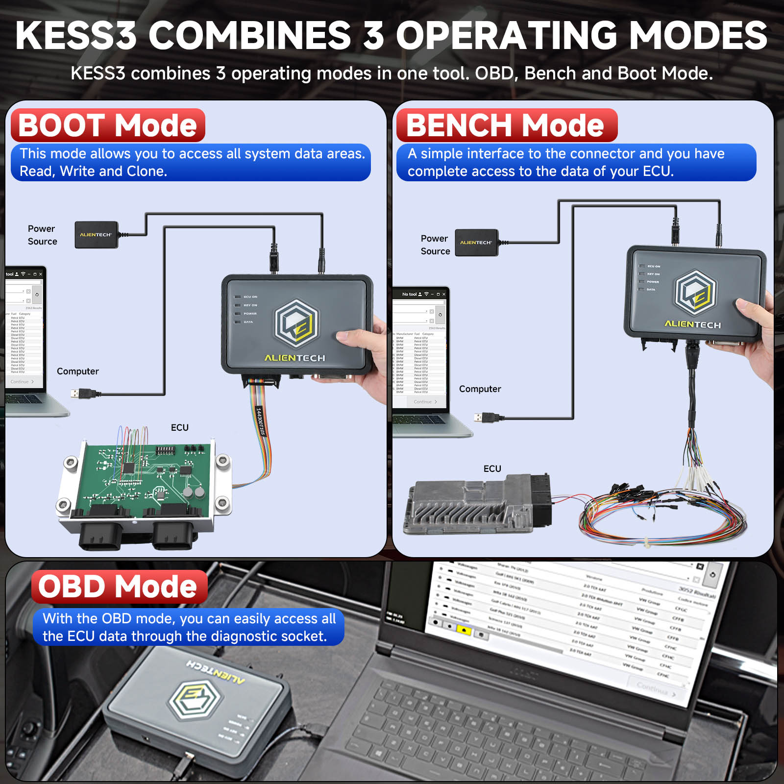 Alientech KESS V3 Master Version ECU Programmer Multi-language Free Shipping