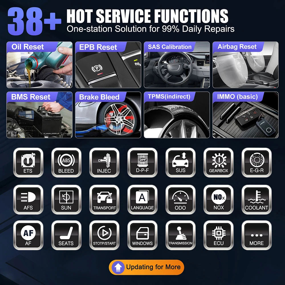 launch x431 pro3 ace special functions