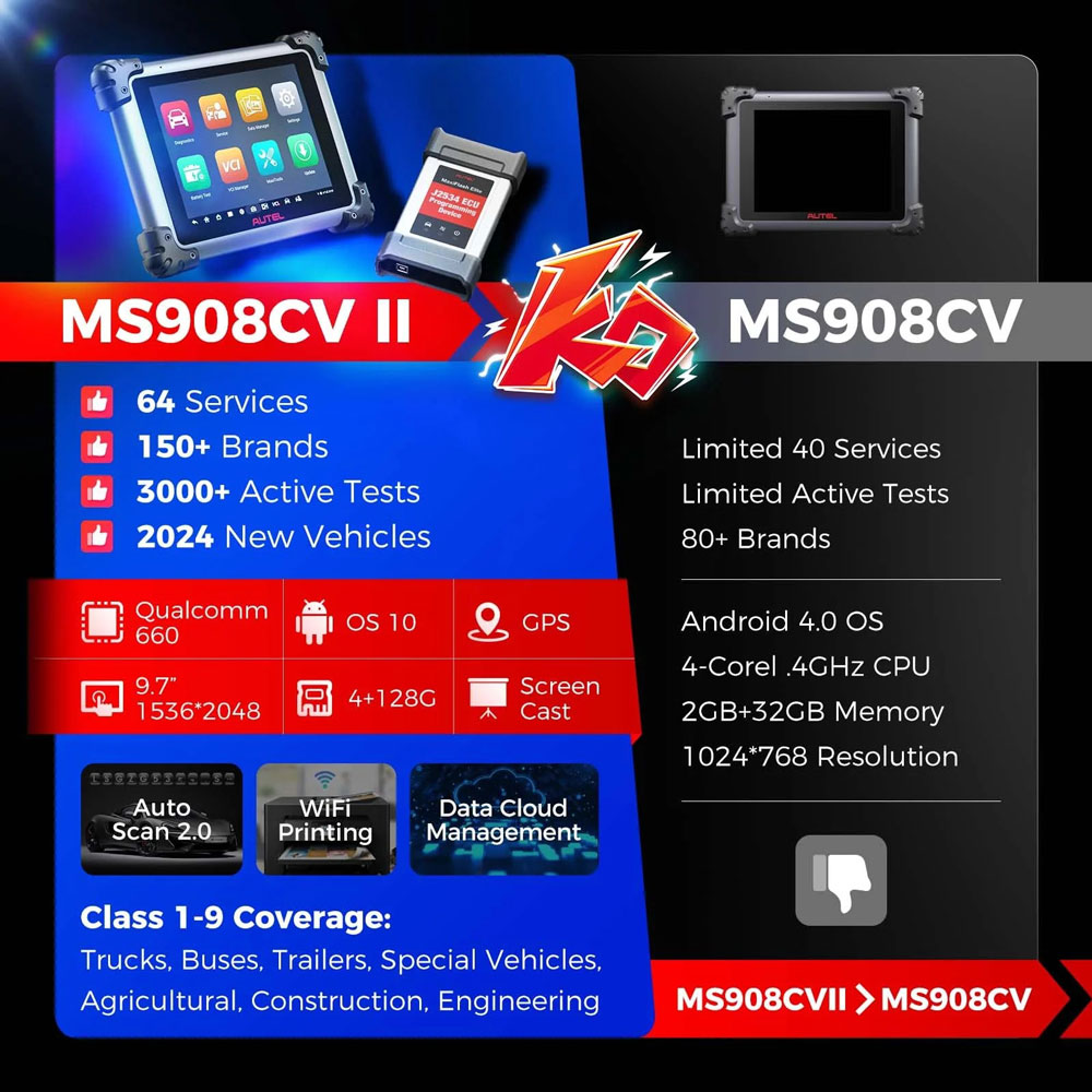 Autel Maxisys MS908CV II vs MS908CV