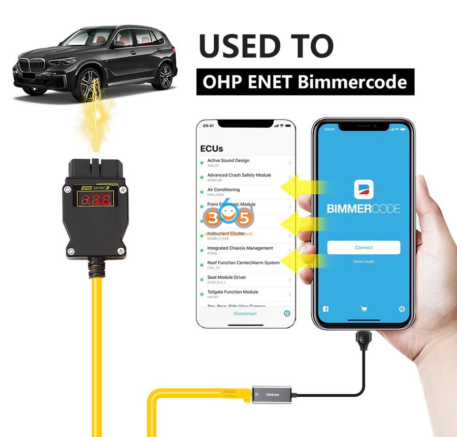 godiag ENET cable bimmercode app