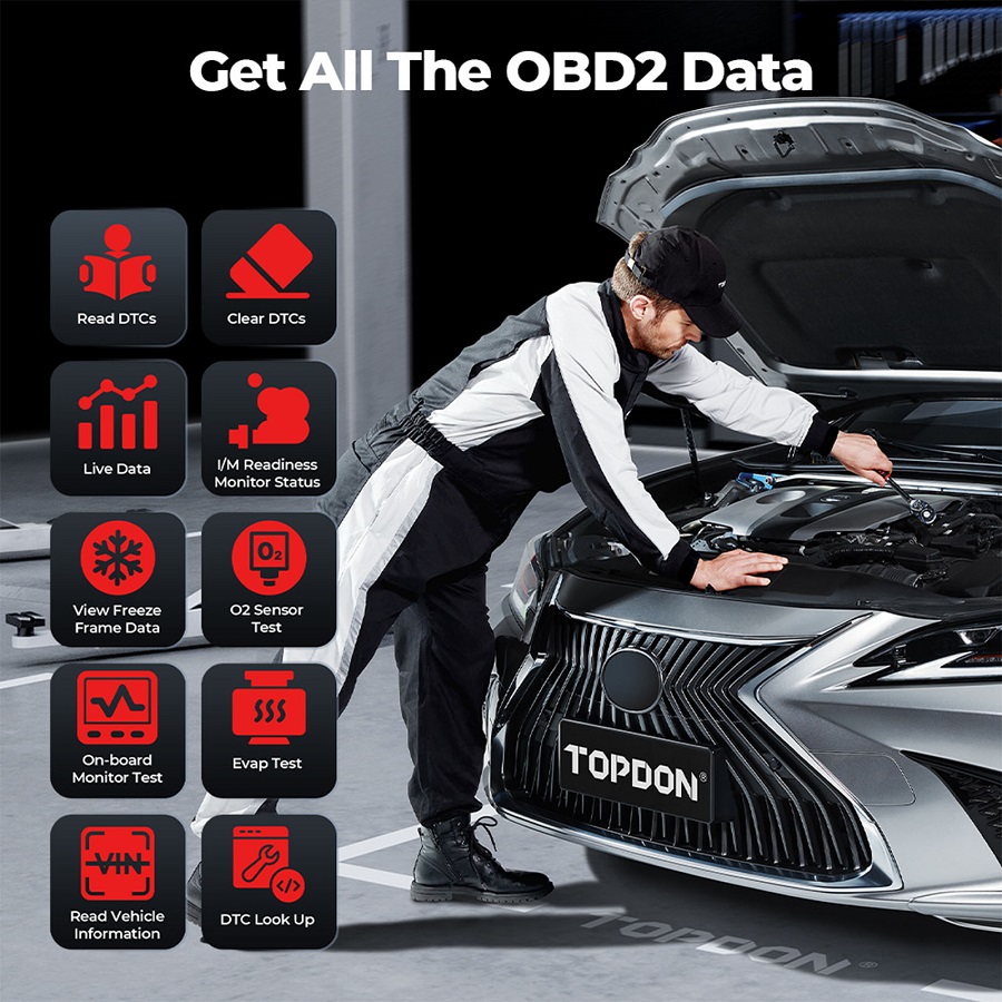 Get All The OBD2 Data 