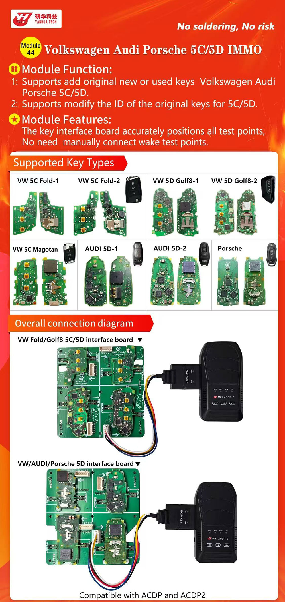 yanhua mini acdp module 44
