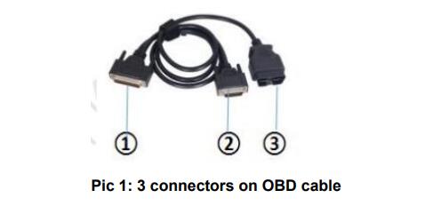 Test Lonsdor K518 OBD to DB25 Cable 1